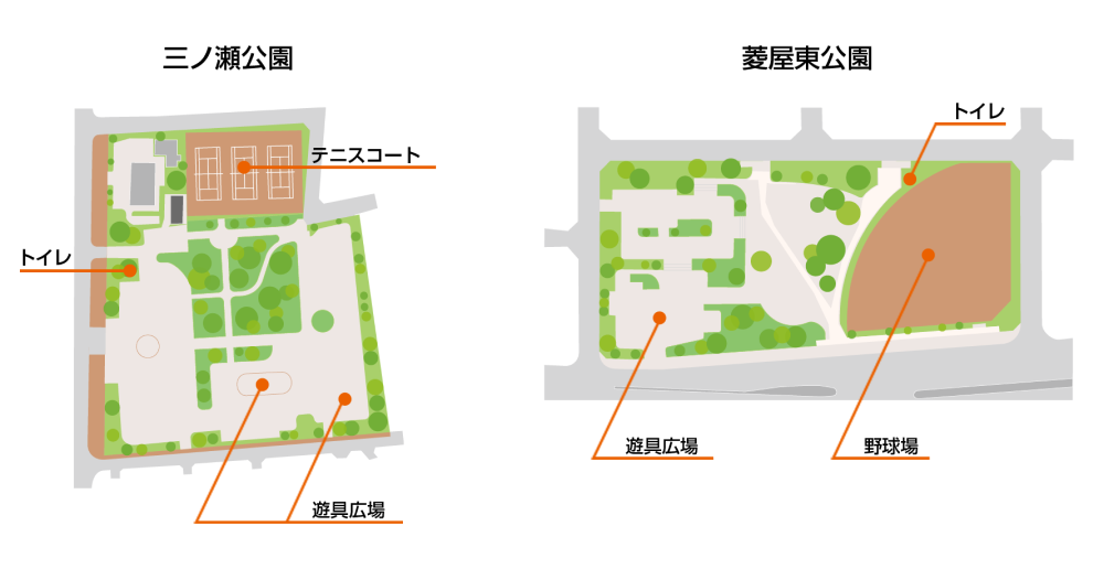三ノ瀬公園・菱屋東公園案内図